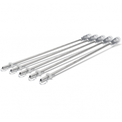 Nano - Excellence Method